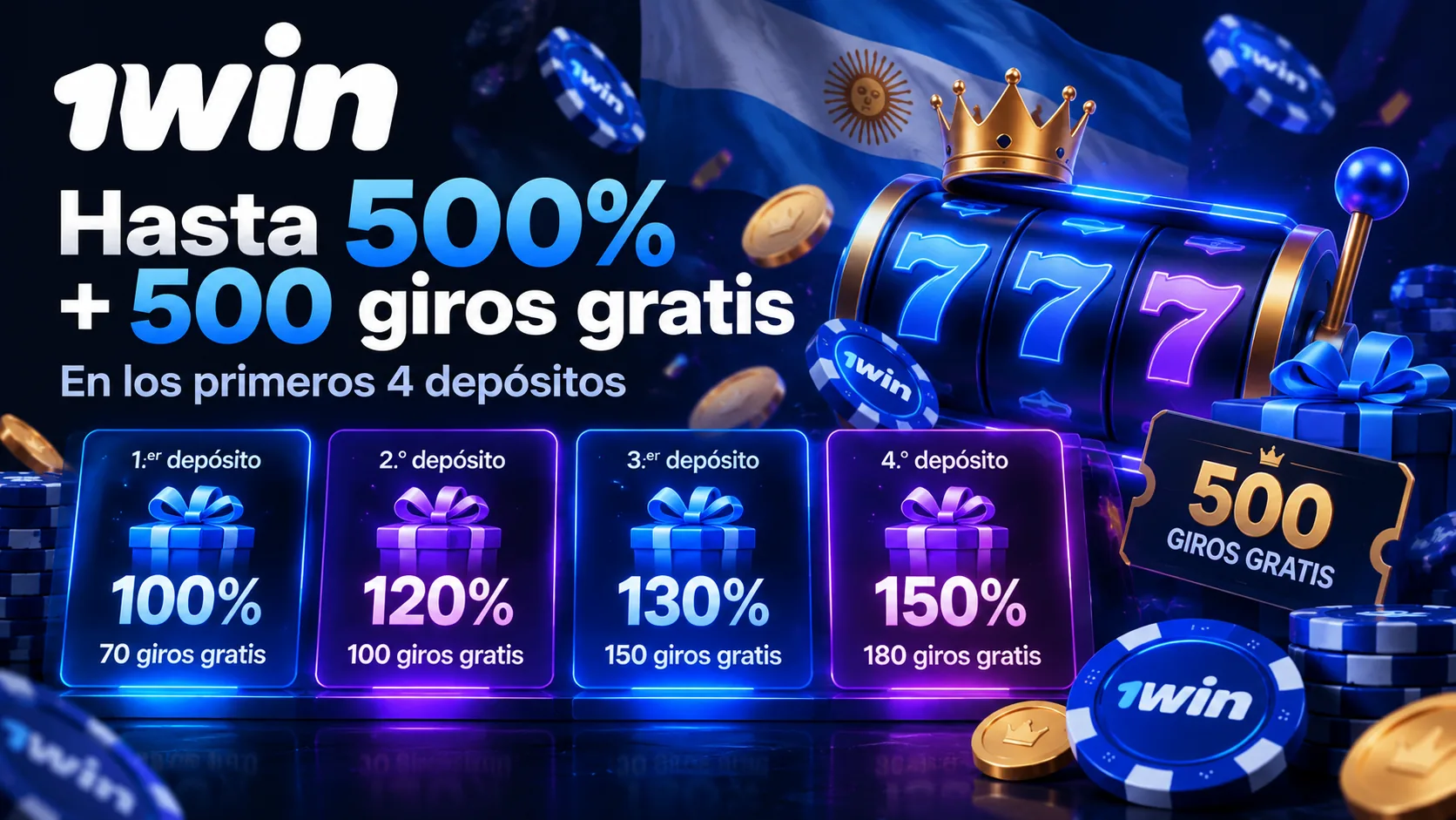 Bono de bienvenida de 1win: 500% y 500 giros gratis en cuatro depósitos